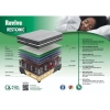 Picture of Restonic Revive 152cm Queen Plush Base Set+5 pce quiltetd se